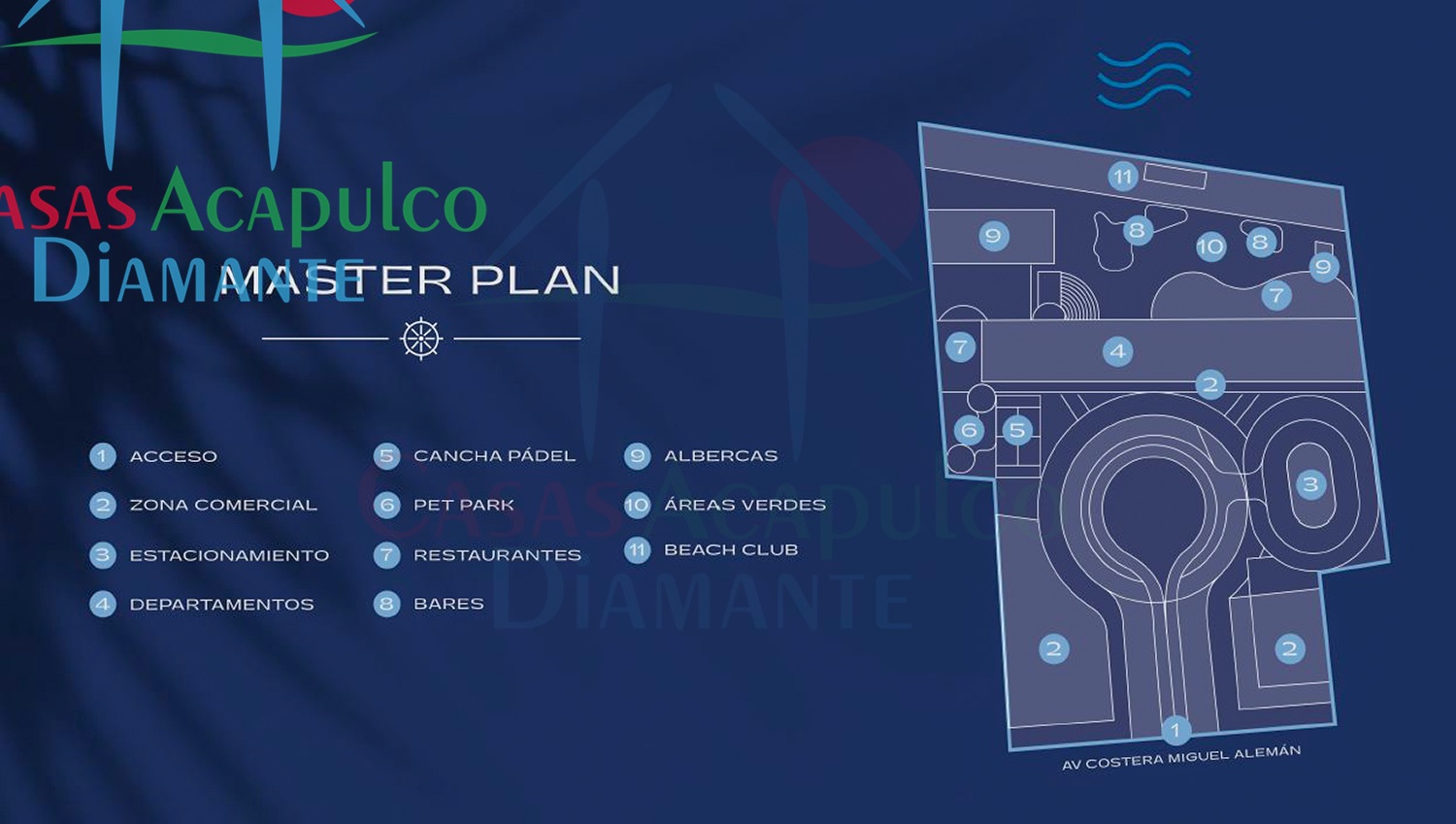 Elcano - Máster plan 1